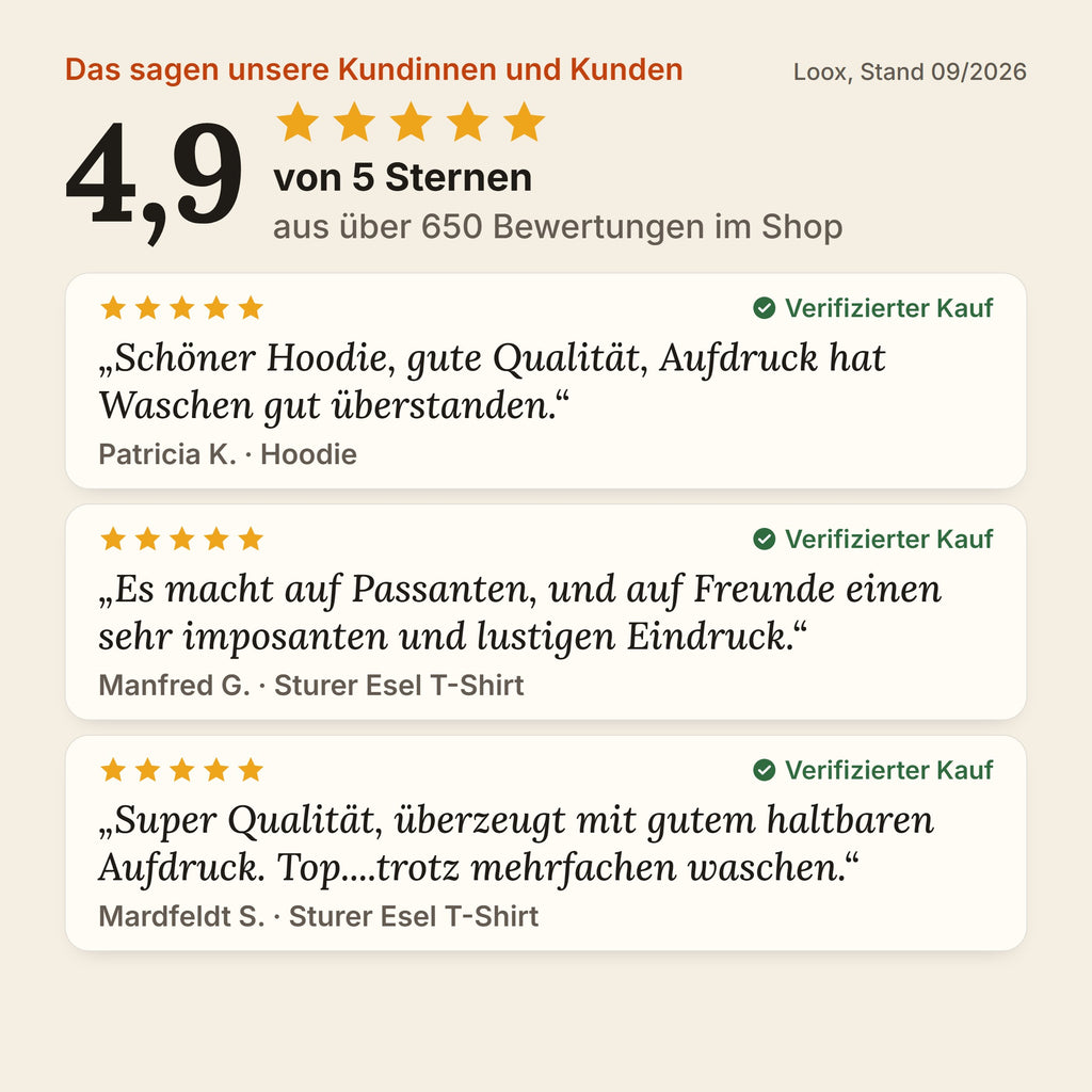 Kundenbewertungen: 4,9 von 5 Sternen aus über 650 Bewertungen, drei Zitate von verifizierten Käufern